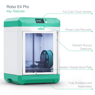 Robo E4Pro_Facing Right_Features